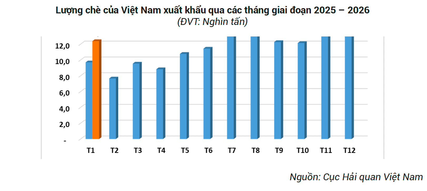 xk-che-dau-nam-2026.png