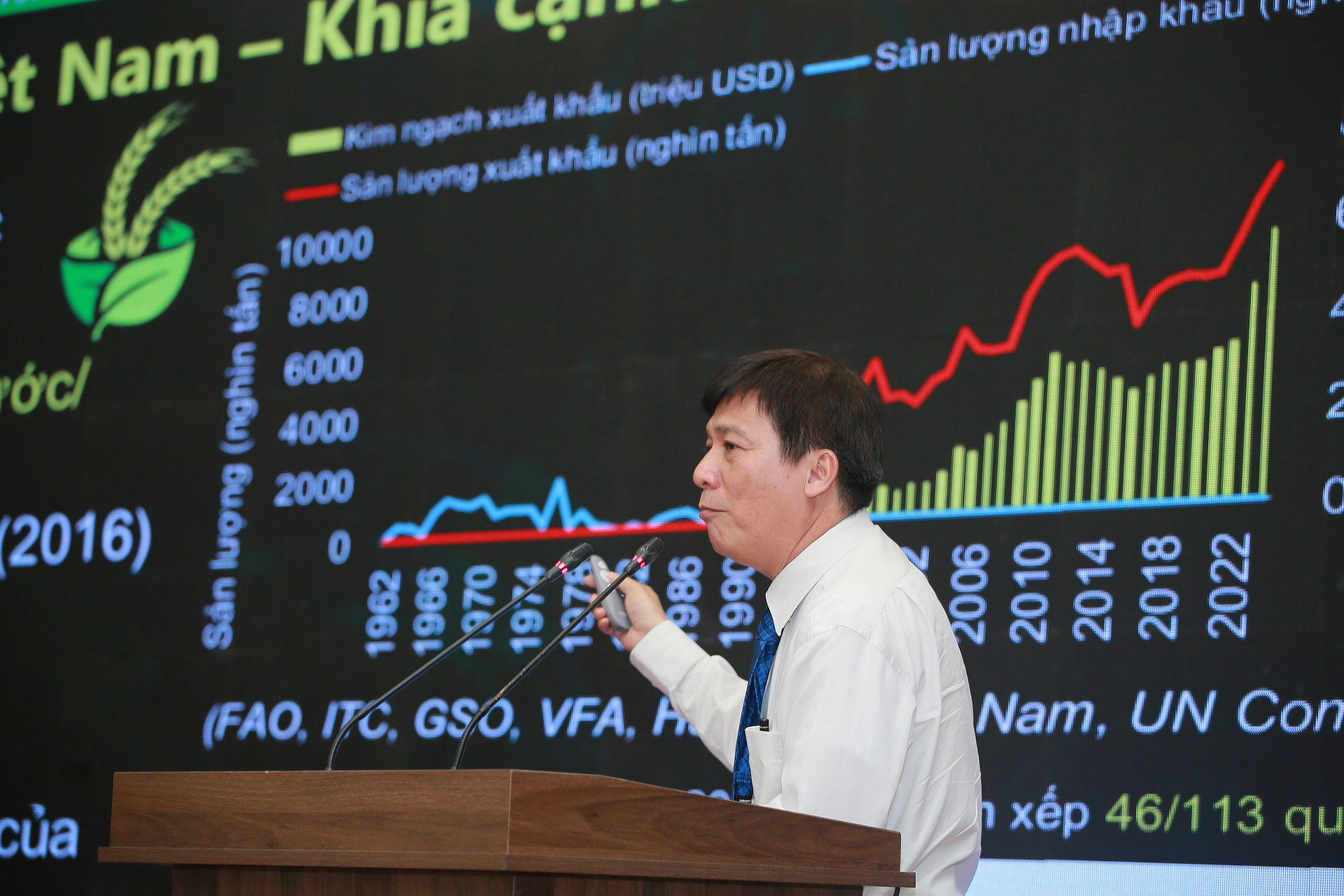 nông nghiệp thông minh 3