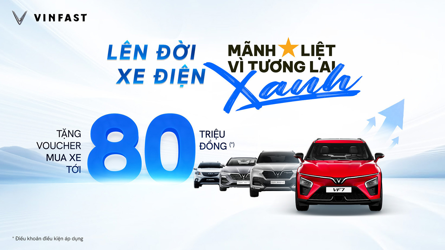 VinFast tặng voucher xe điện.