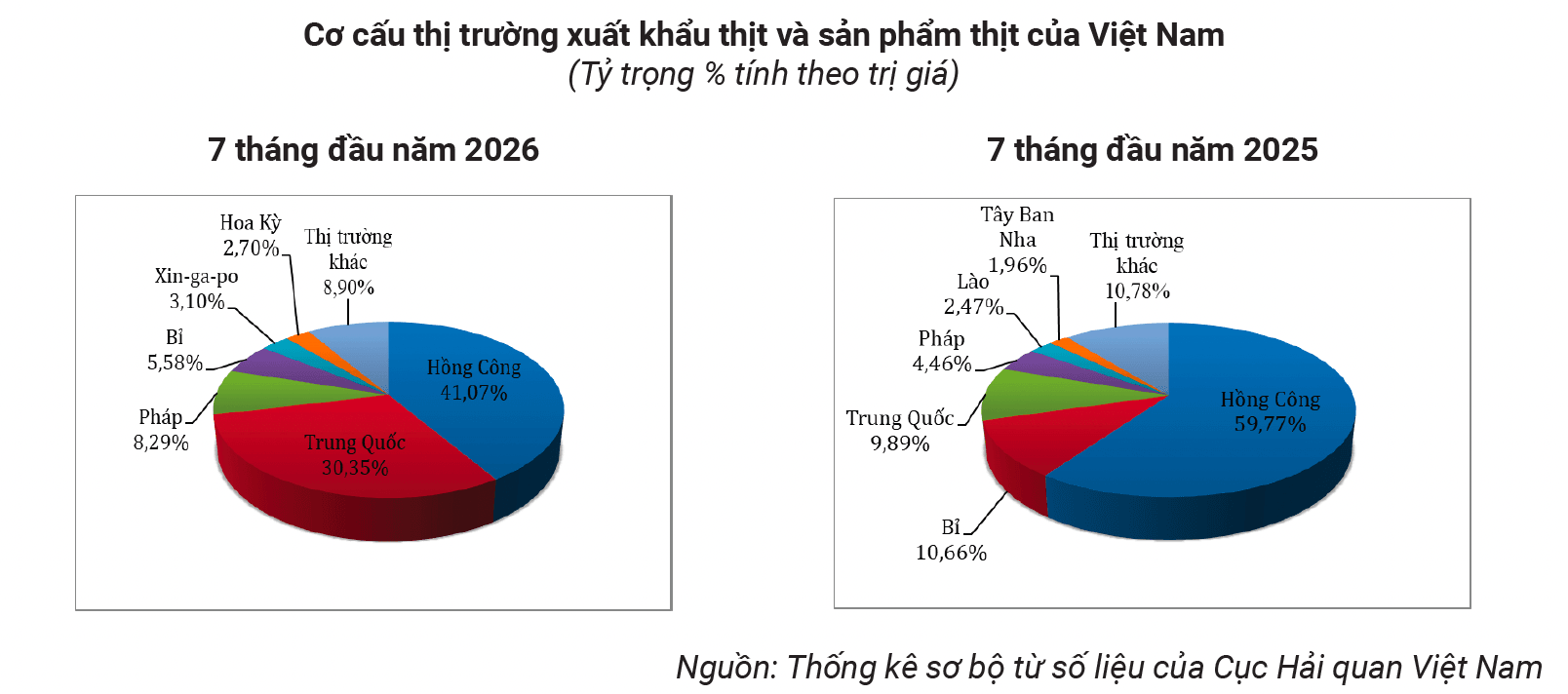 nhap-khau-thti-3.png