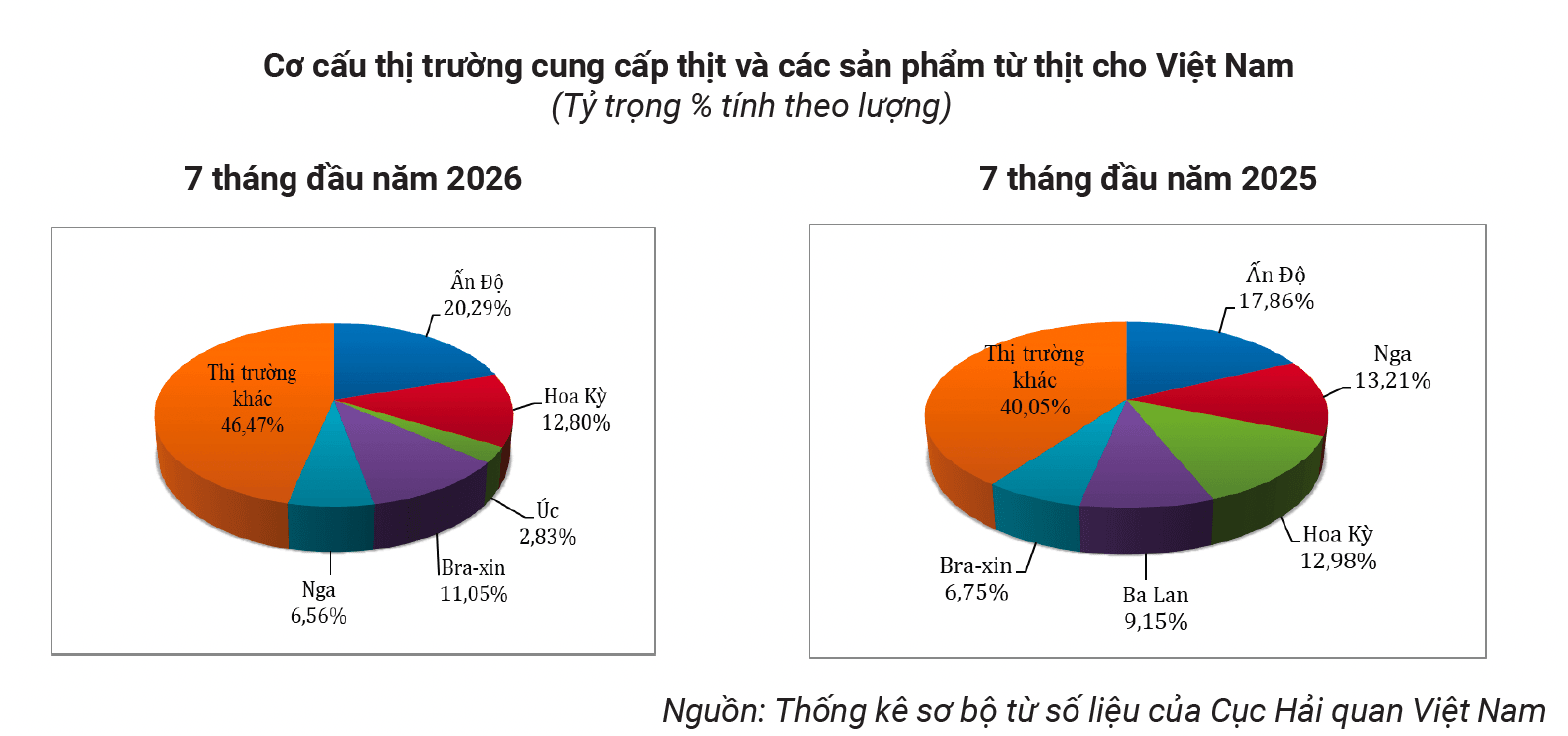 nhap-khau-thti-4.png