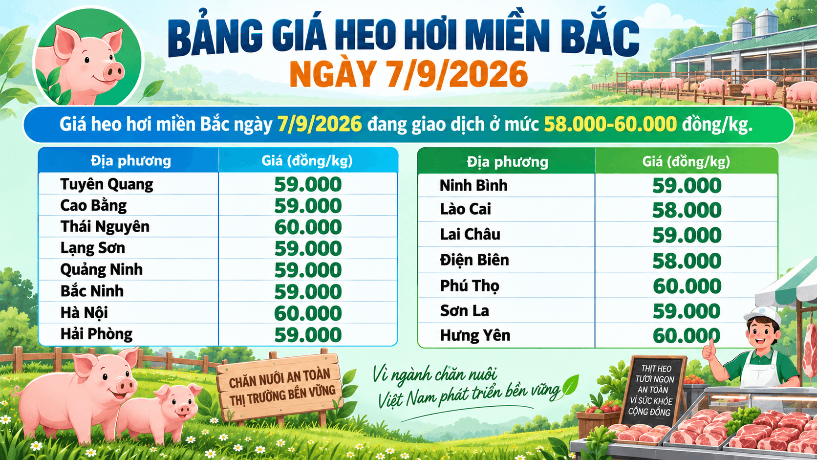 gia-heo-hoi-mien-bac-ngay-07092026.png