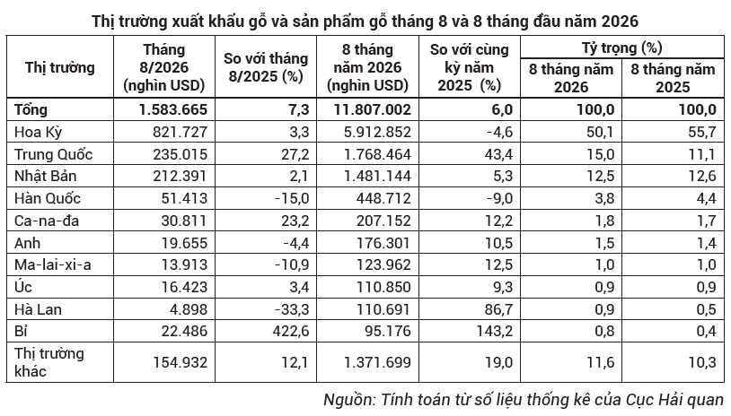 xuat-khau-go (2)