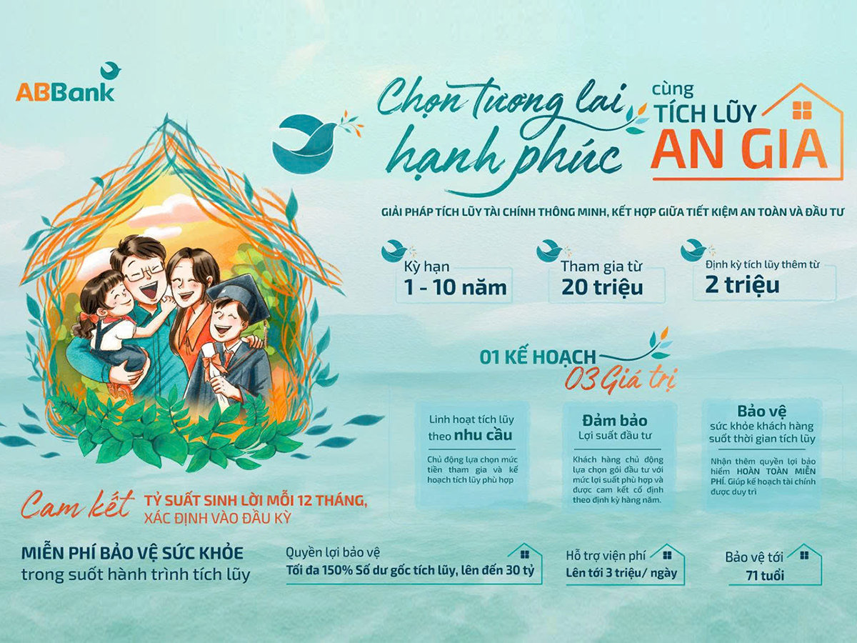 Từ số vốn ban đầu chỉ 20 triệu đồng và nhịp tích lũy đều đặn mỗi tháng, giải pháp tài chính mới từ ABBank đang chứng minh rằng cơ hội sinh lời và bảo vệ sức khỏe.