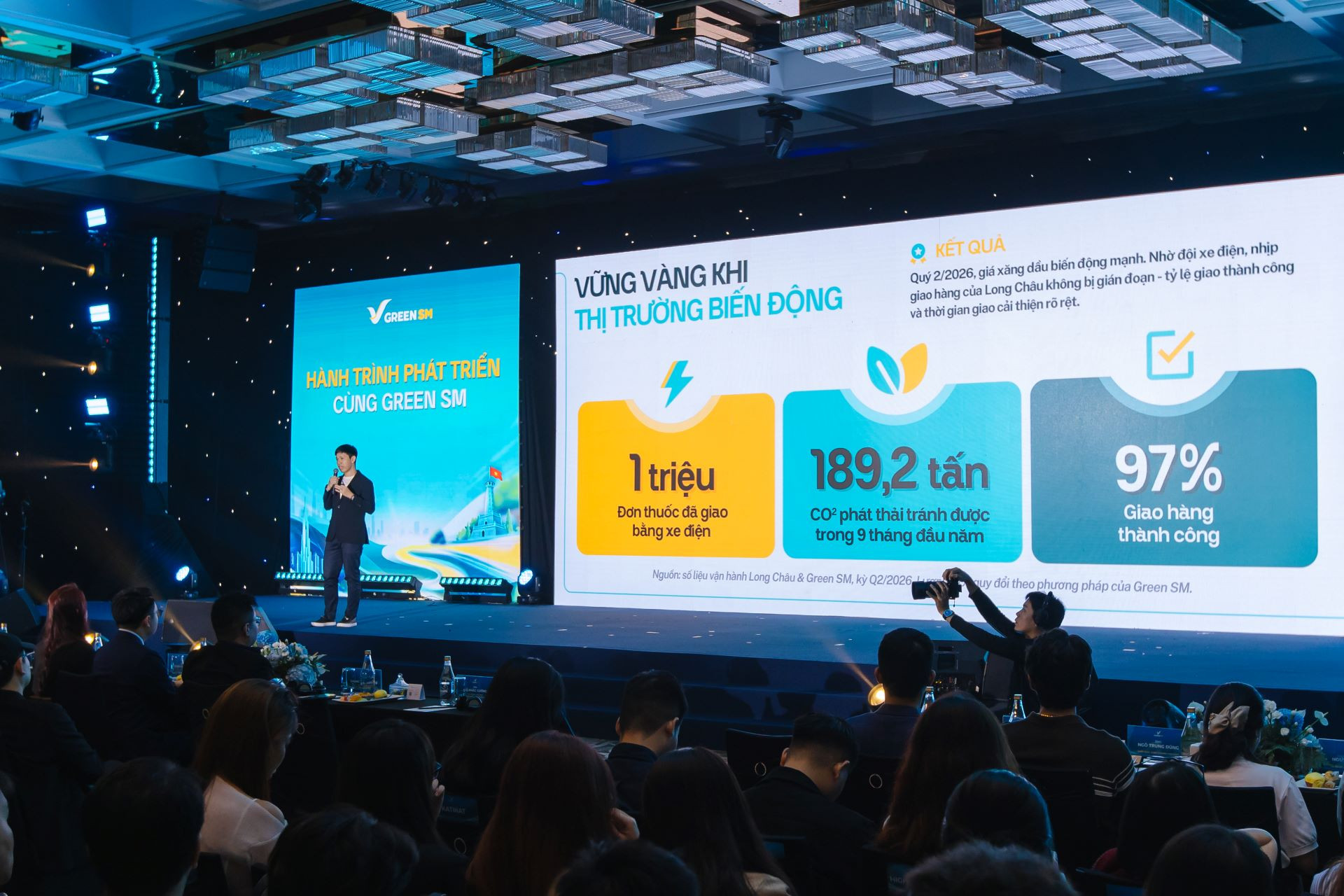 Green SM Summit 2026